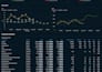build production ready metabase dashboard for sales and marketing